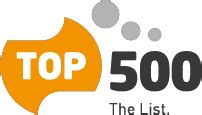 top500|November 2024 